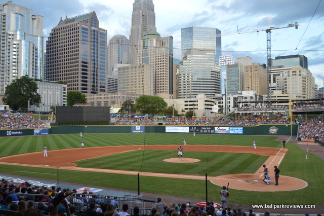 BB+T Ballpark - Charlotte, North Carolina