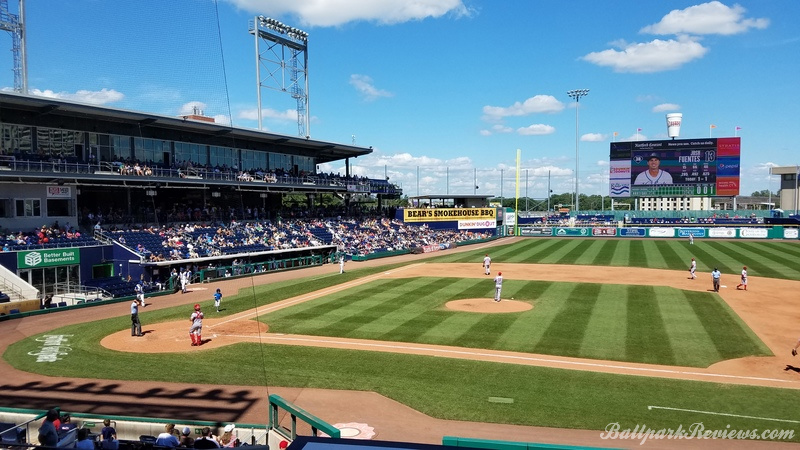 Dunkin' Park – Stadium and Arena Visits