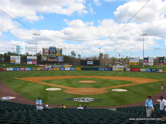 FirstEnergy Park - All You Need to Know BEFORE You Go (with Photos)