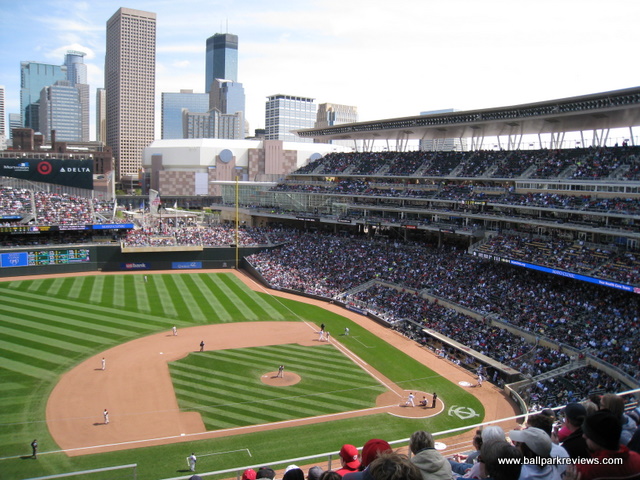 Ballpark Review: Target Field (Minnesota Twins) – Perfuzion