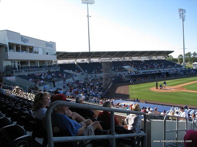 Catching Some Rays: A Sandberg family reunion at Charlotte Sports Park